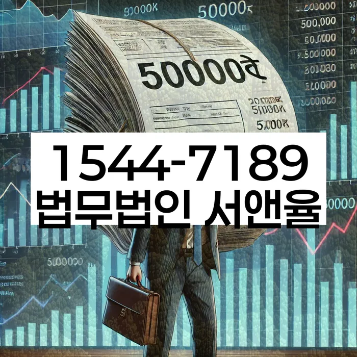 적절한 키워드